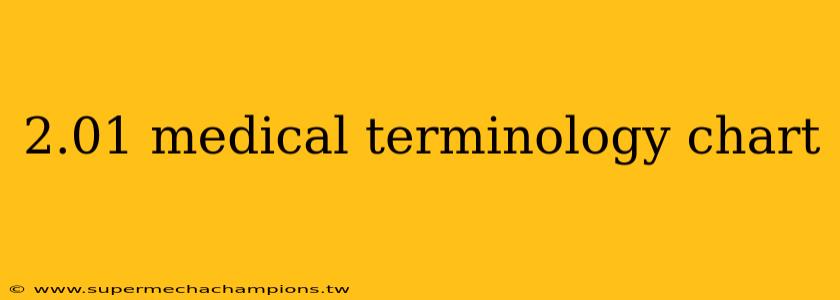 2.01 medical terminology chart