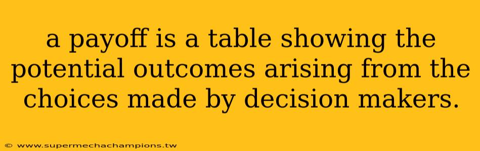a payoff is a table showing the potential outcomes arising from the choices made by decision makers.
