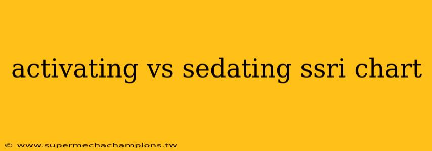 activating vs sedating ssri chart