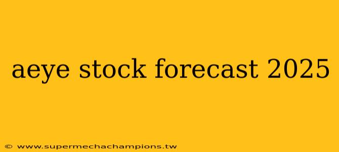 aeye stock forecast 2025