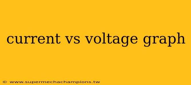 current vs voltage graph