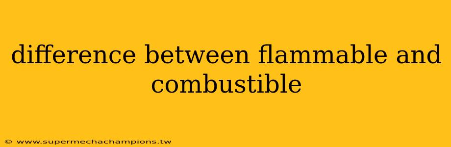 difference between flammable and combustible