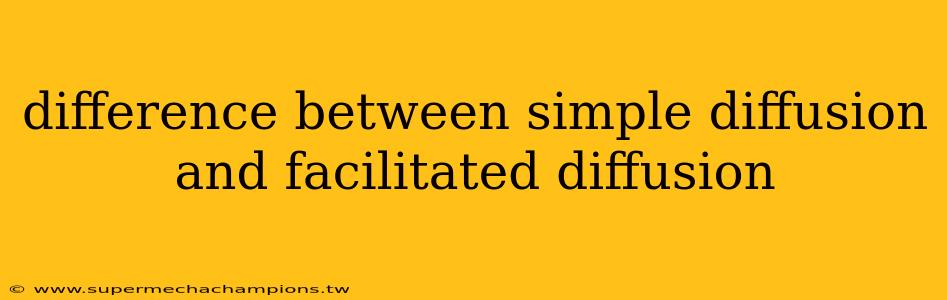 difference between simple diffusion and facilitated diffusion