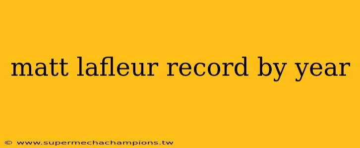 matt lafleur record by year