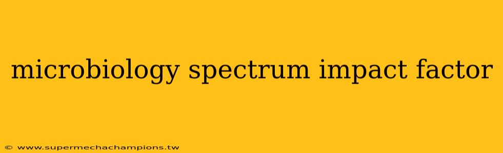 microbiology spectrum impact factor