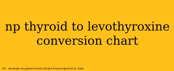 np thyroid to levothyroxine conversion chart