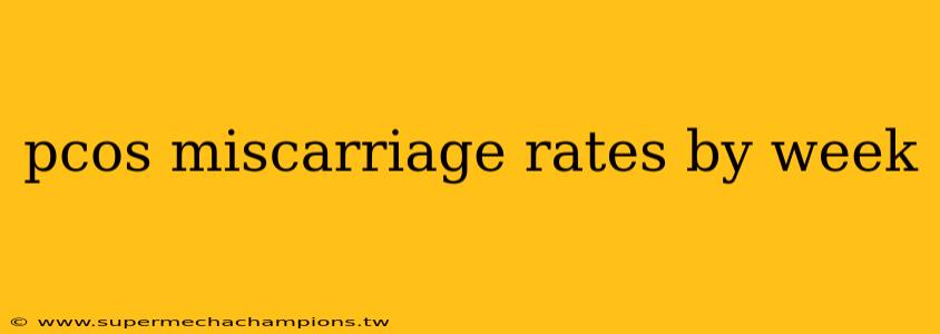 pcos miscarriage rates by week