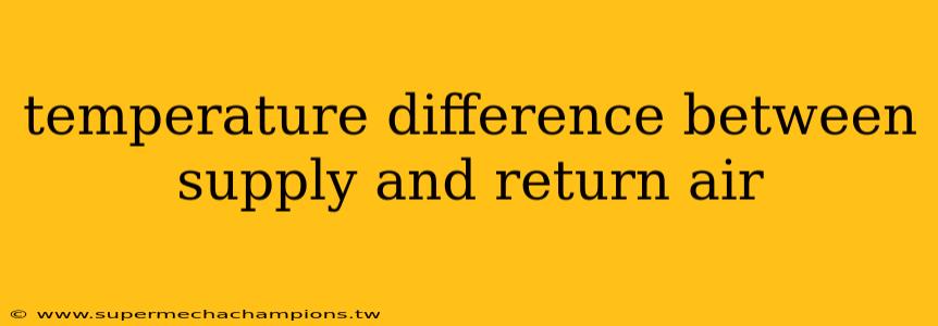 temperature difference between supply and return air