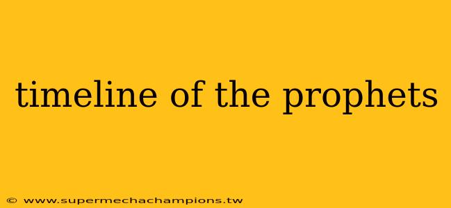 timeline of the prophets
