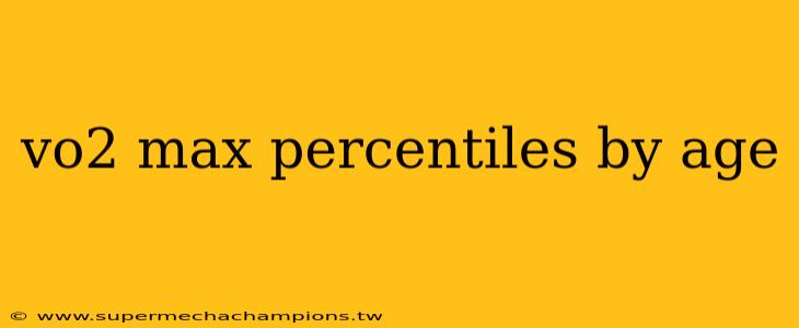 vo2 max percentiles by age