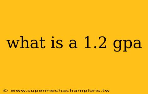 what is a 1.2 gpa