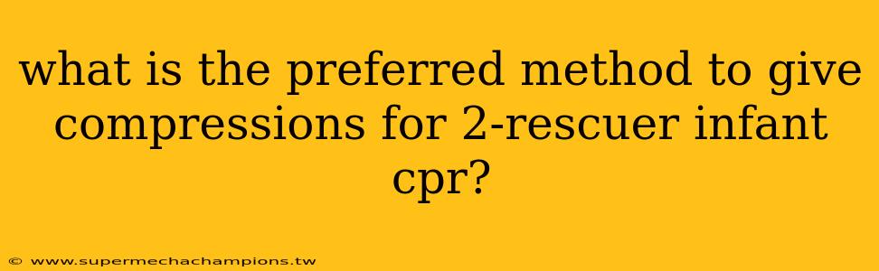 what is the preferred method to give compressions for 2-rescuer infant cpr?